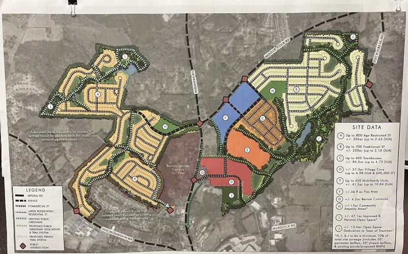Barium developers face community questions before Troutman Planning
