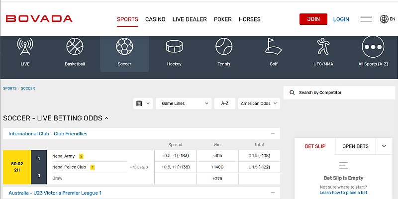 Bovada-Sports-USA