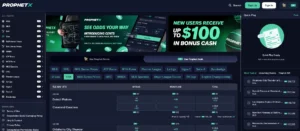 ProphetX Sports Betting Site - Overview